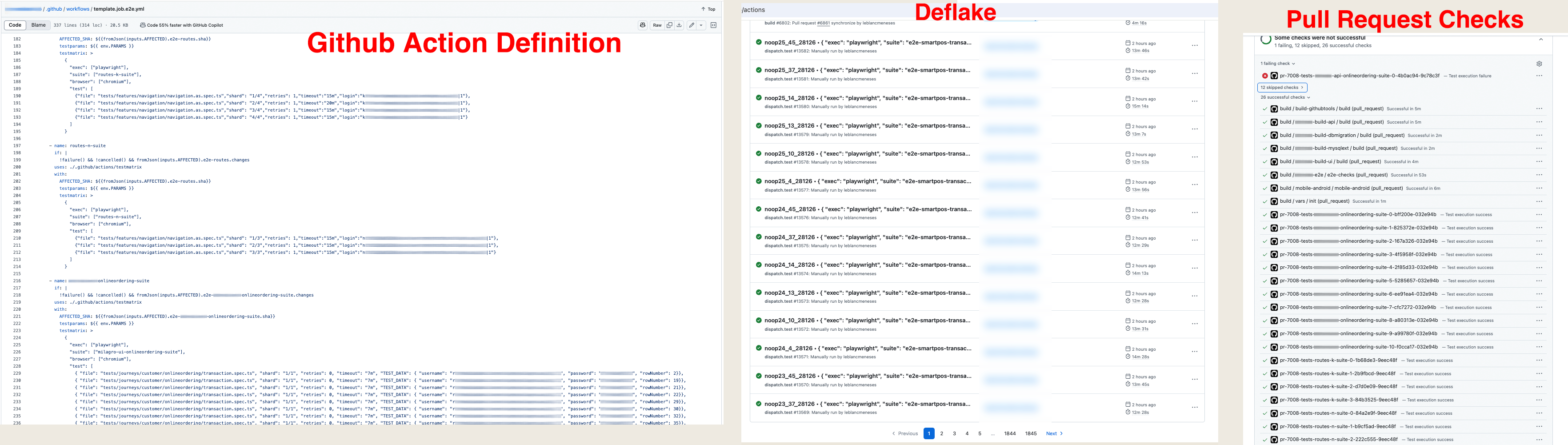 GitHub E2E test deflaking setup in PR checks