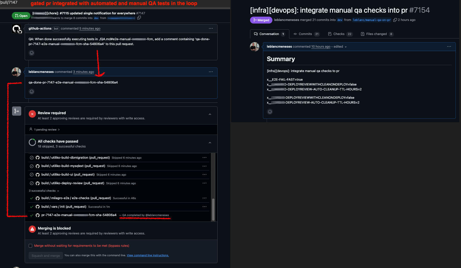 Manual QA checks integrated into pull request workflow