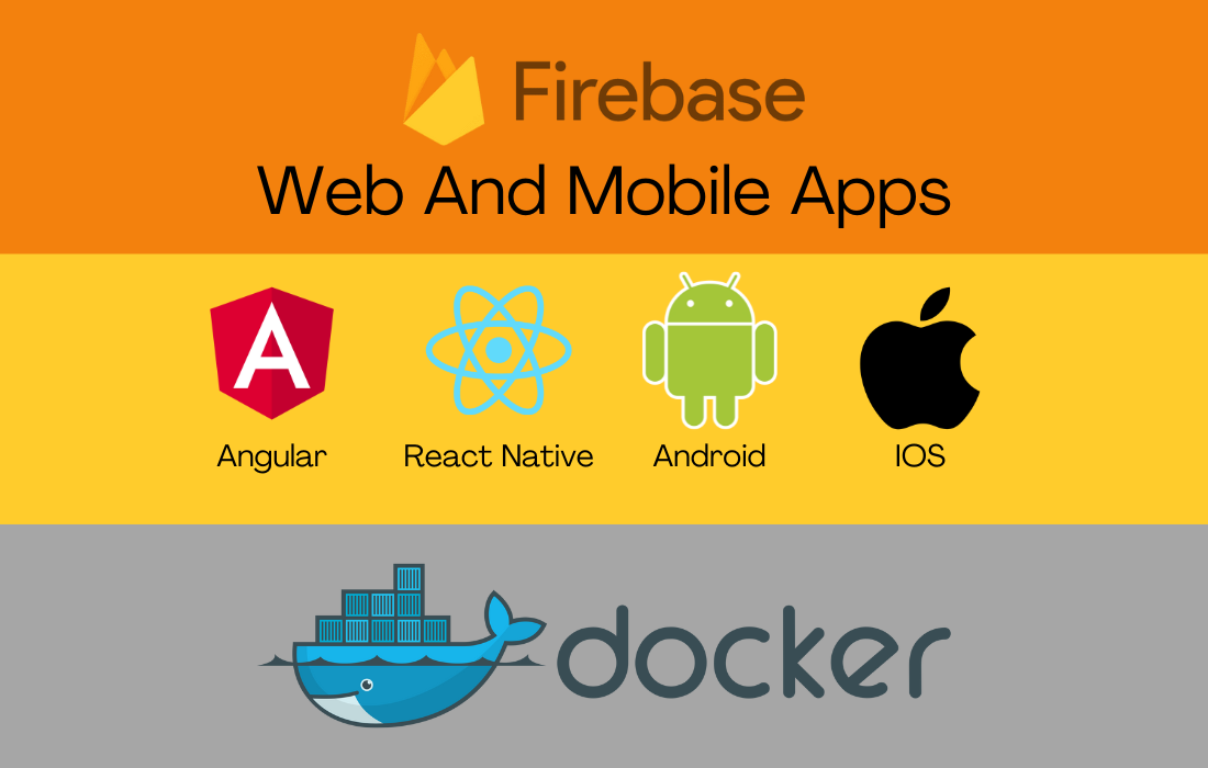 Image for Firebase for web and mobile with angular and react native training.